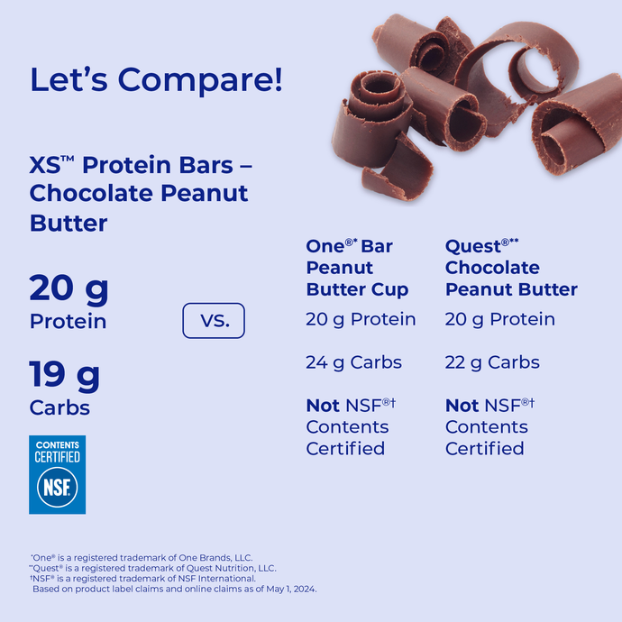 Amway XS Sports Protein Bars Chocolate Berry Blast | 20 g Protein | 12 Bars | Chocolate Berry Flavor | Protein Snack Bar | Cocoa | Berry Flavor | Ready-to-Eat Bar | Individual Bars | XS Sports | Protein Bar | 12 Count | Chocolate Bar | Original XS Product