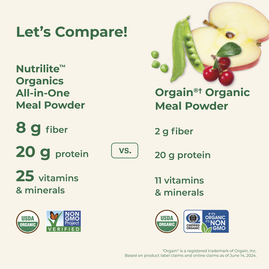 Amway Nutrilite Organics All-in-One Meal Powder Chocolate 15 Servings | Vegan Protein Shake Mix with Fiber Vitamins Minerals | USDA Organic | Plant-Based Beverage | Chocolate Flavor | Organic Plant Ingredients | Nutritional Beverage Mix | Original Formula
