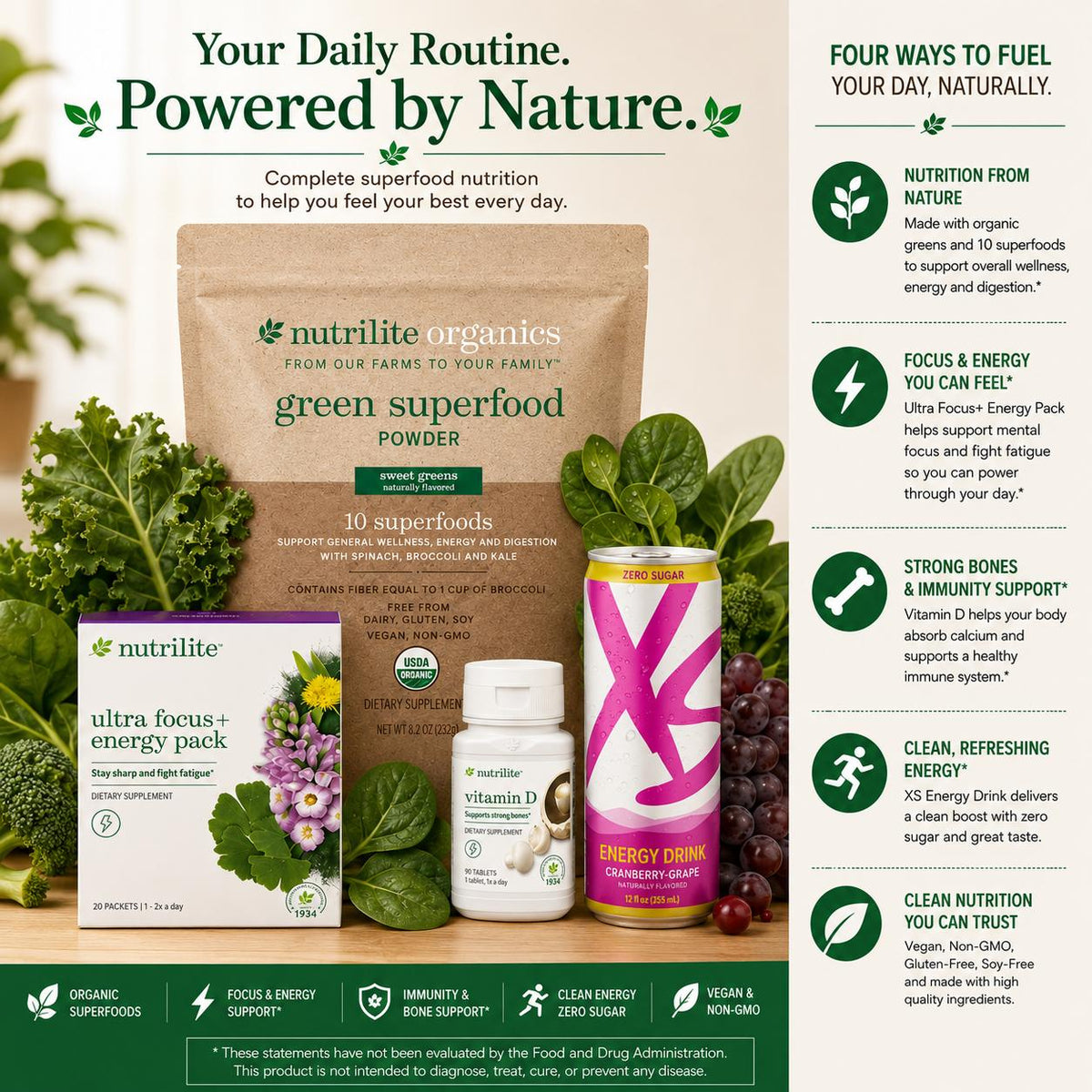 Amway Nutrilite Energy Solution Bundle | Green Superfood Powder Ultra Focus Energy Pack Vitamin D XS Daily Wellness Essential