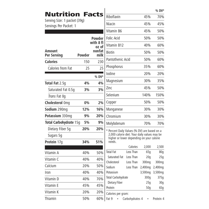Formula 1 + PDM On The Go – High-Protein Meal Pack with 17g Protein, 7 Convenient Ready-to-Mix Packets