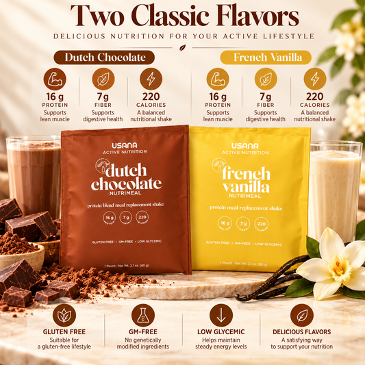 USANA Nutrimeal 28-Day Variety Pack | Protein Nutrition Shake Variety Essential Nutrients Daily Wellness Cellular Nutrition Daily Nutrition Nutritional Wellness Dietary Supplement Vanilla Chocolate Strawberry Variety