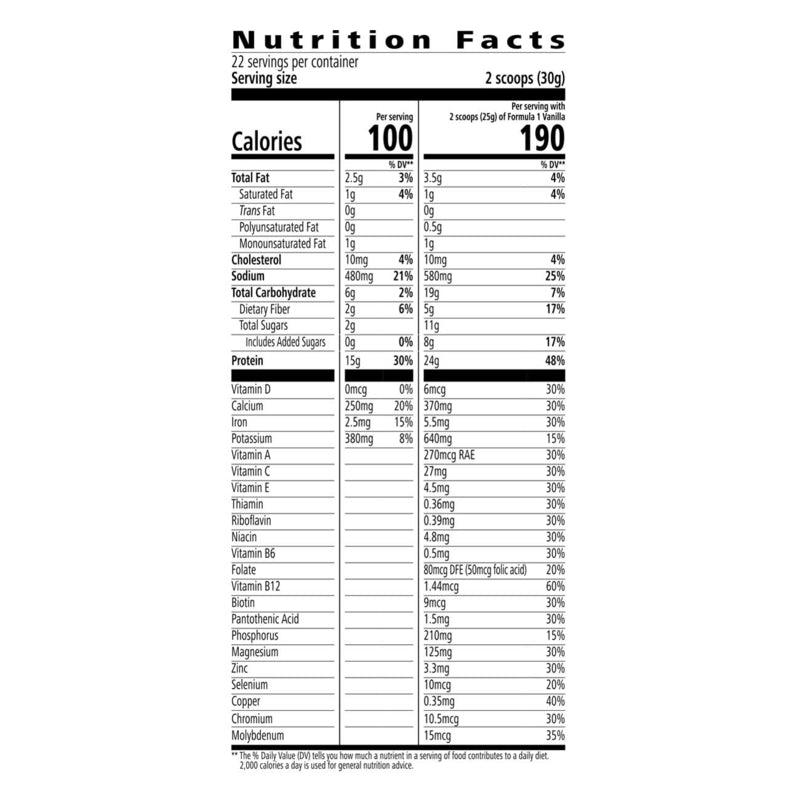 Protein Baked Goods Mix – Nutritious Muffins, Waffles & Pancakes with 15 g Protein per Serving