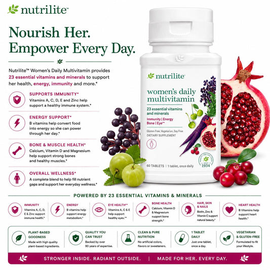 Amway Nutrilite Women’s Multivitamin Tablets 90 Count | Daily Vitamins & Plant Nutrients | Vitamins & Minerals Formula | Wome