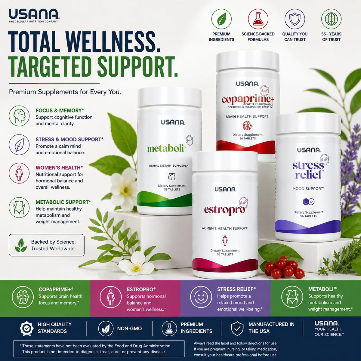 USANA Thrive Menopause Support Pack | USANA Targeted Wellness Bundle | CopaPrime+ | EstroPro | Stress Relief Focus & Memory |