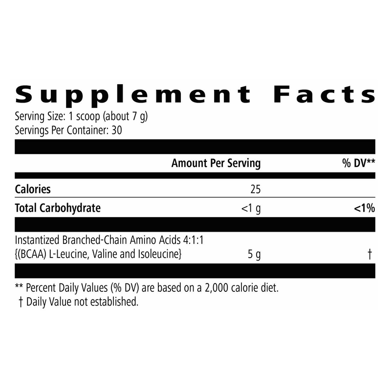 Herbalife24® BCAAs: Green Apple - Herbal Cleanse & Balance Program
