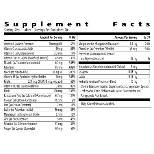 Herbalife Formula 2 Multivitamin Complex – 90 Tablets – Comprehensive Daily Vitamins & Minerals for Cellular Health