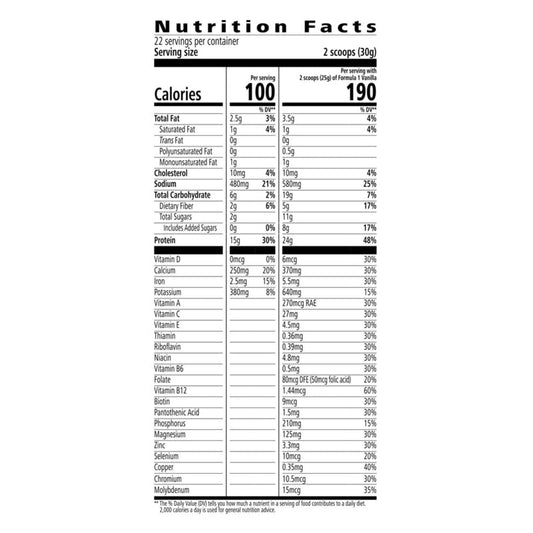 Herbalife Protein Baked Goods Mix – Nutritious Muffins, Waffles & Pancakes with 15 g Protein per Serving